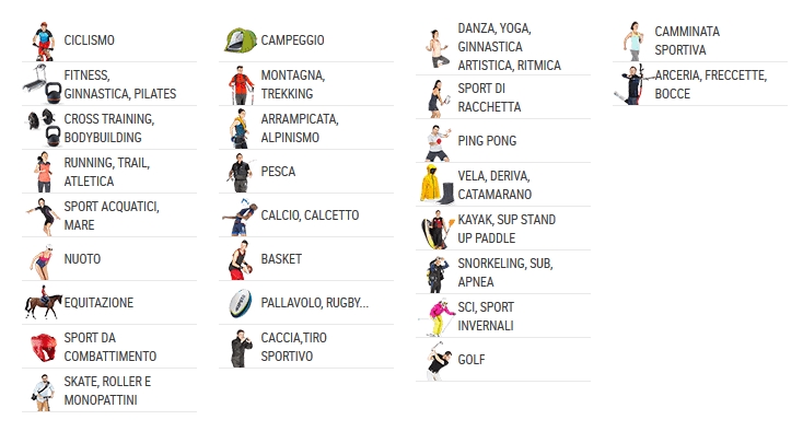Decathlon cerca personale per le sedi di Torino, Grugliasco, Burolo, Brandizzo
