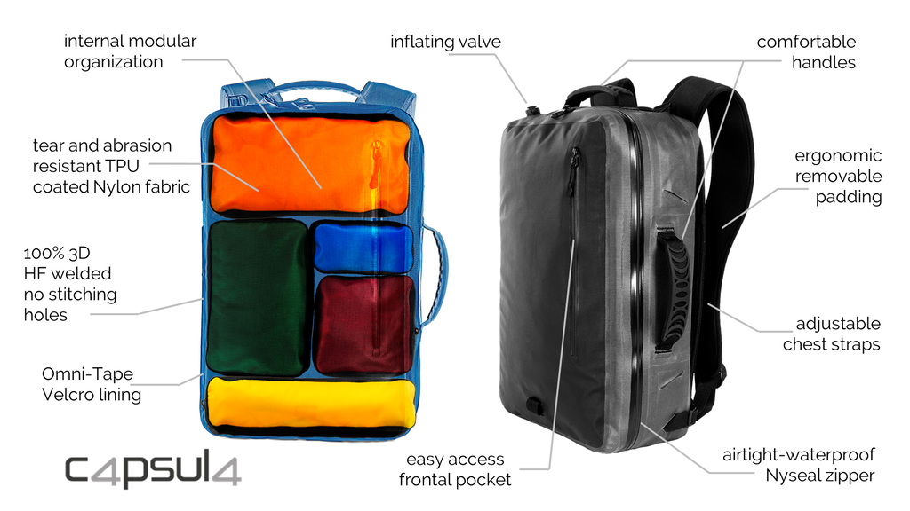 Capsula Backpack: lo zaino anti-shock, ermetico e galleggiante si finanzia con Kickstarter